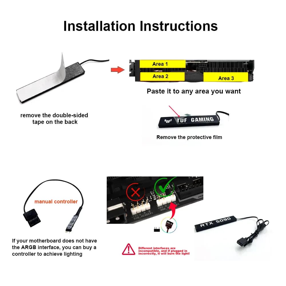 Panneau latéral ARGB pour GPU RTX 5080 5090 Mini VGA