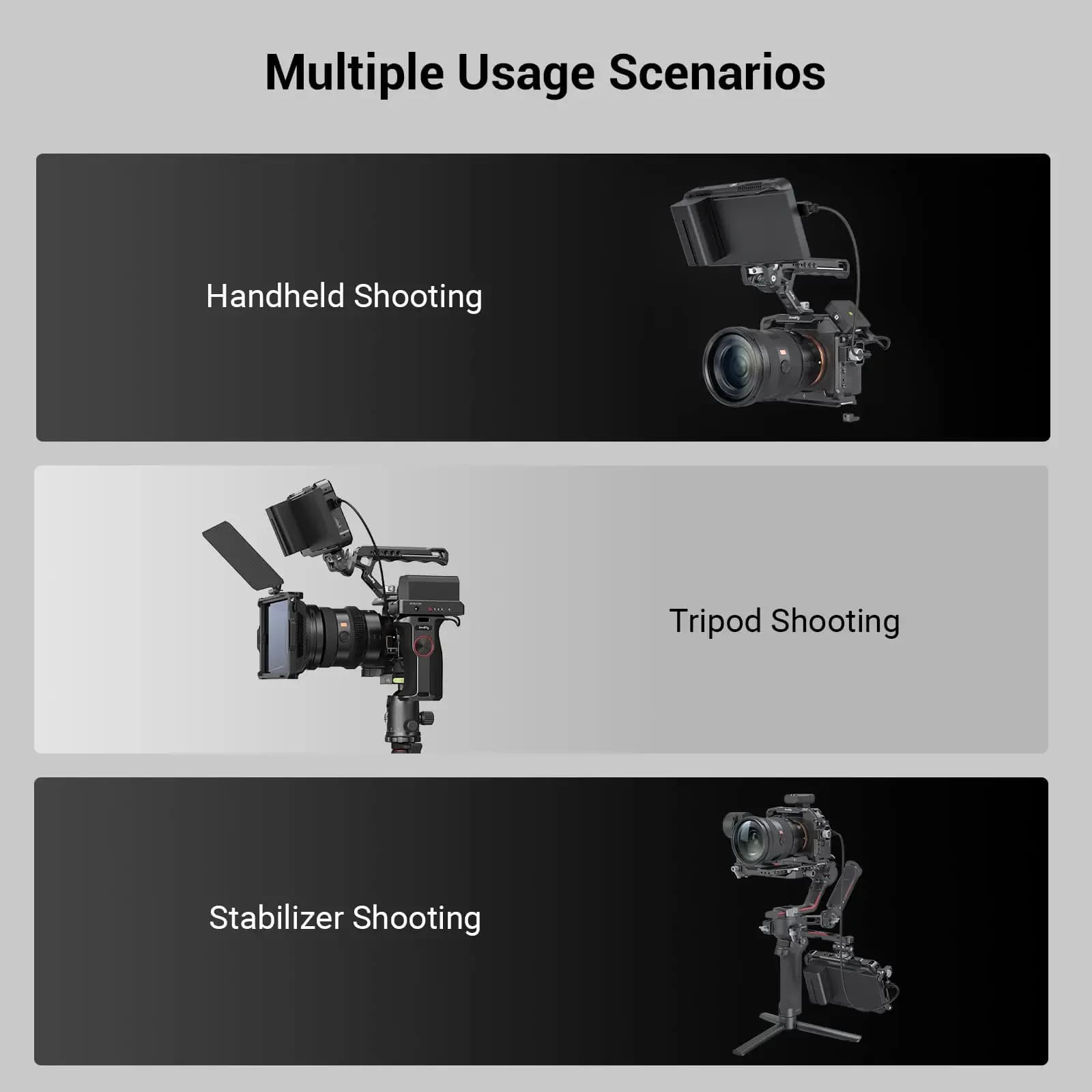 SmallRig A7m4 A7 IV Cage de caméra DSLR complète pour Sony