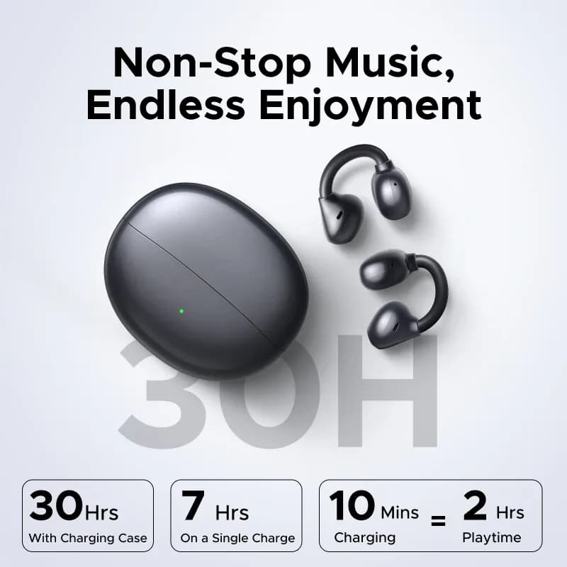 UGREEN ClipBuds écouteurs sans fil à oreille ouverte