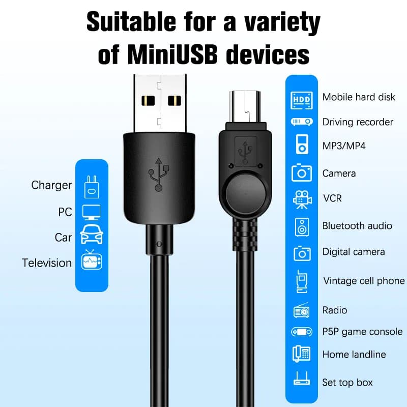 Mini câble USB vers USB, câble de données rapide