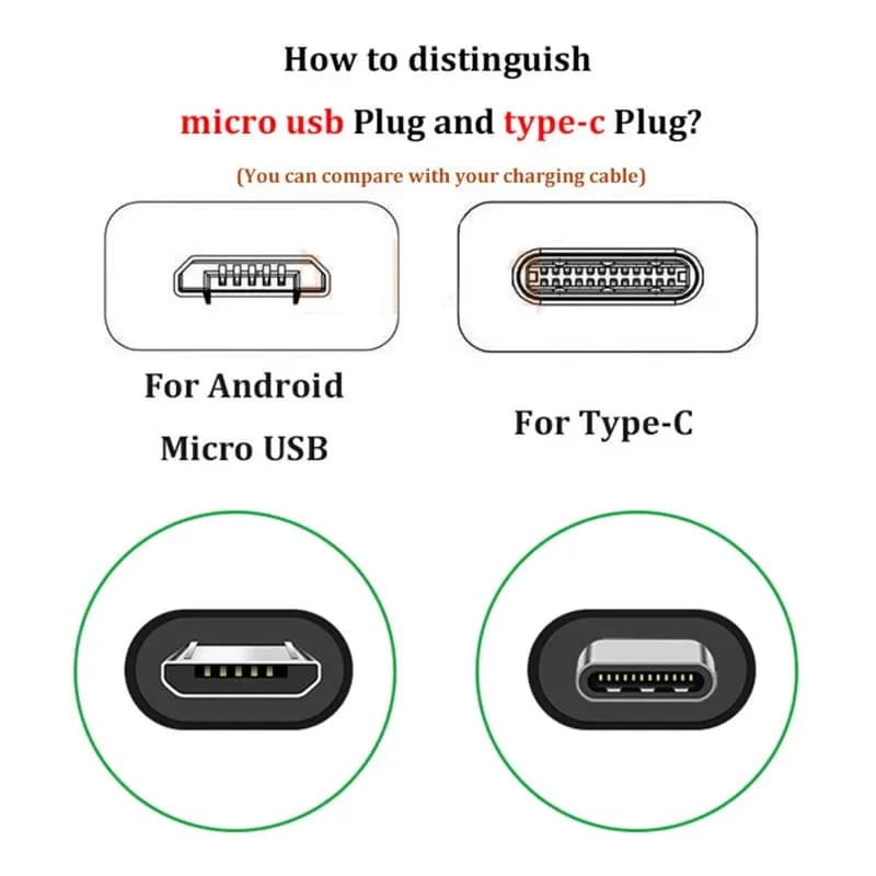 Pour Xiaomi redmi chargeur 5V 2A EU type-c Micro USB câble