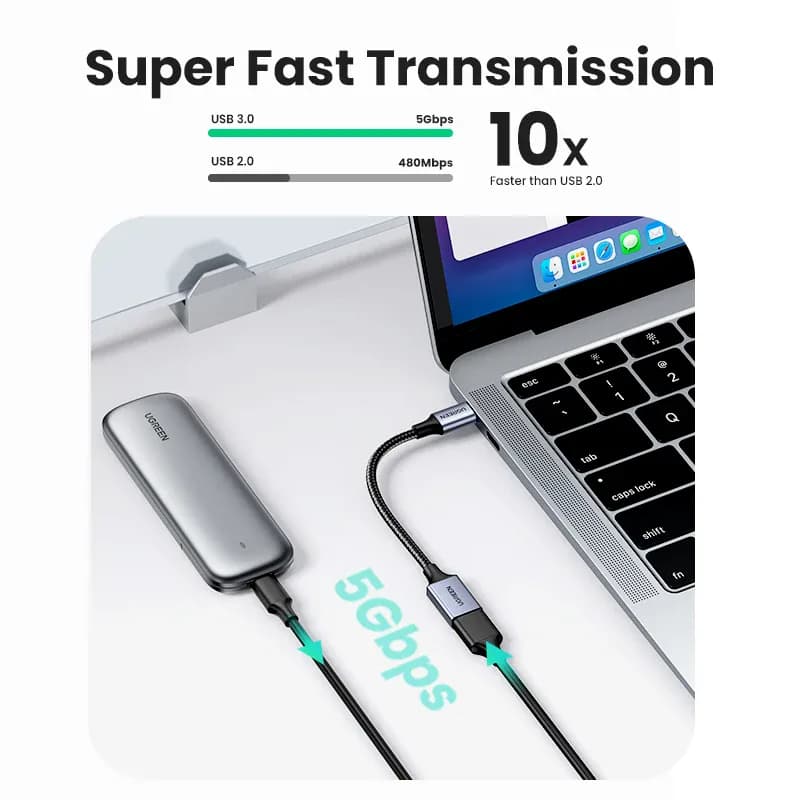 UGREEN – Adaptateur de transfert de données USB C vers 3.0