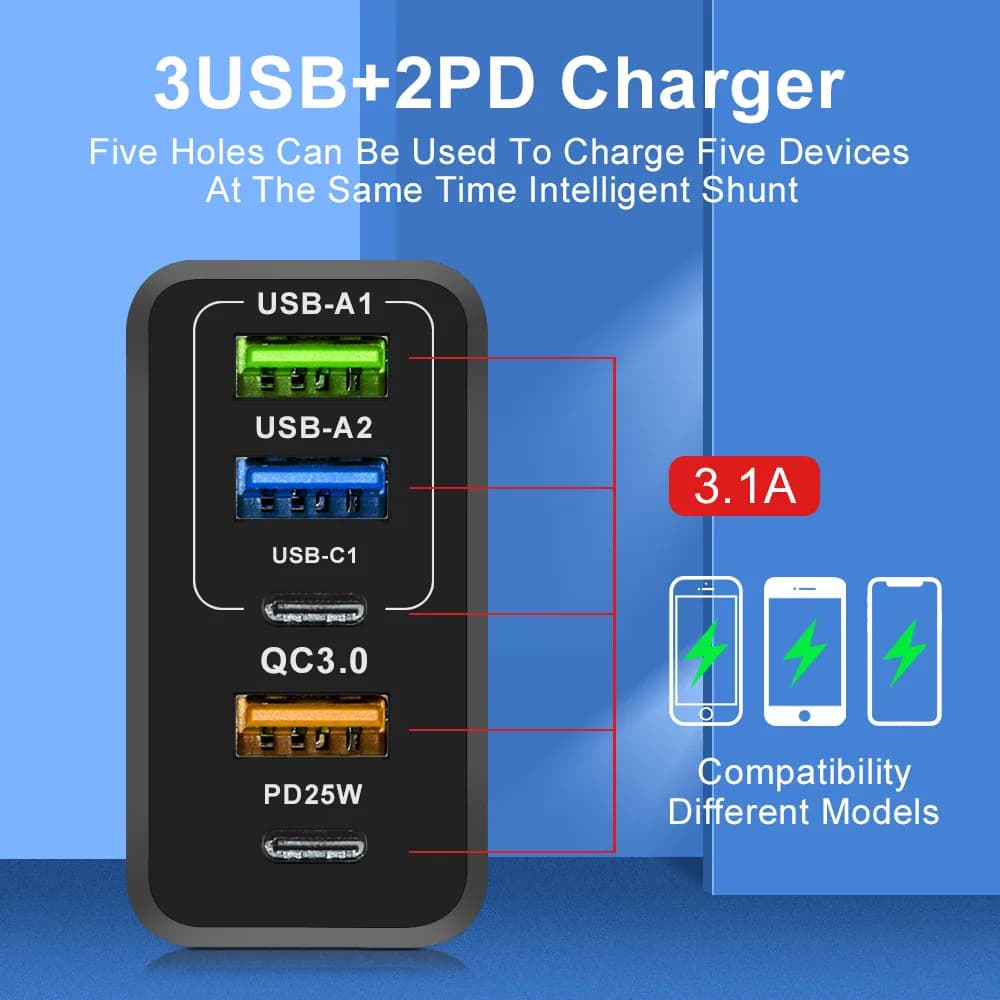 Chargeur USB GaN 65W PD Type C, charge rapide