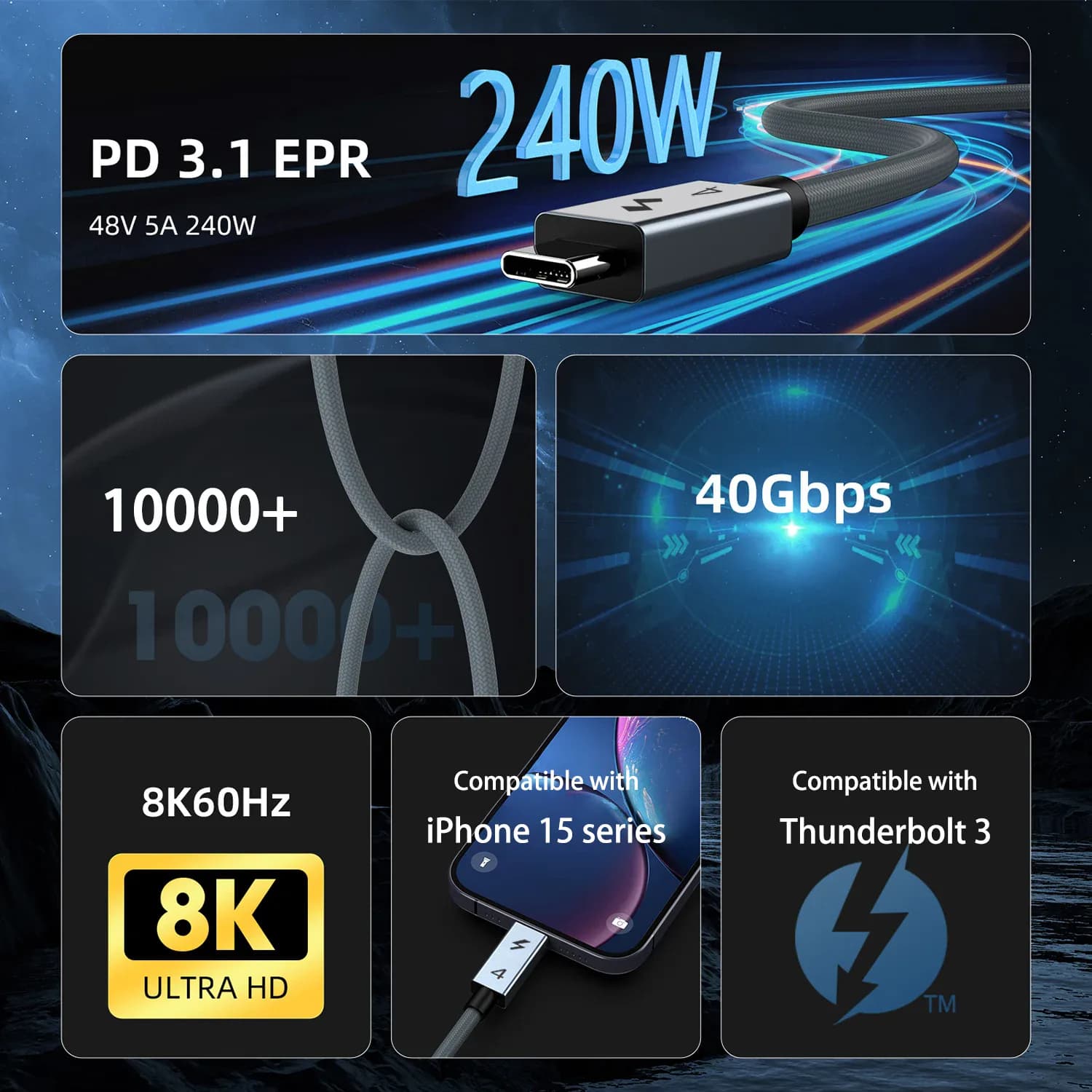 UGOURD-Câble Thunderbolt 4 USB Type-C vers C 240W, 40Gbps