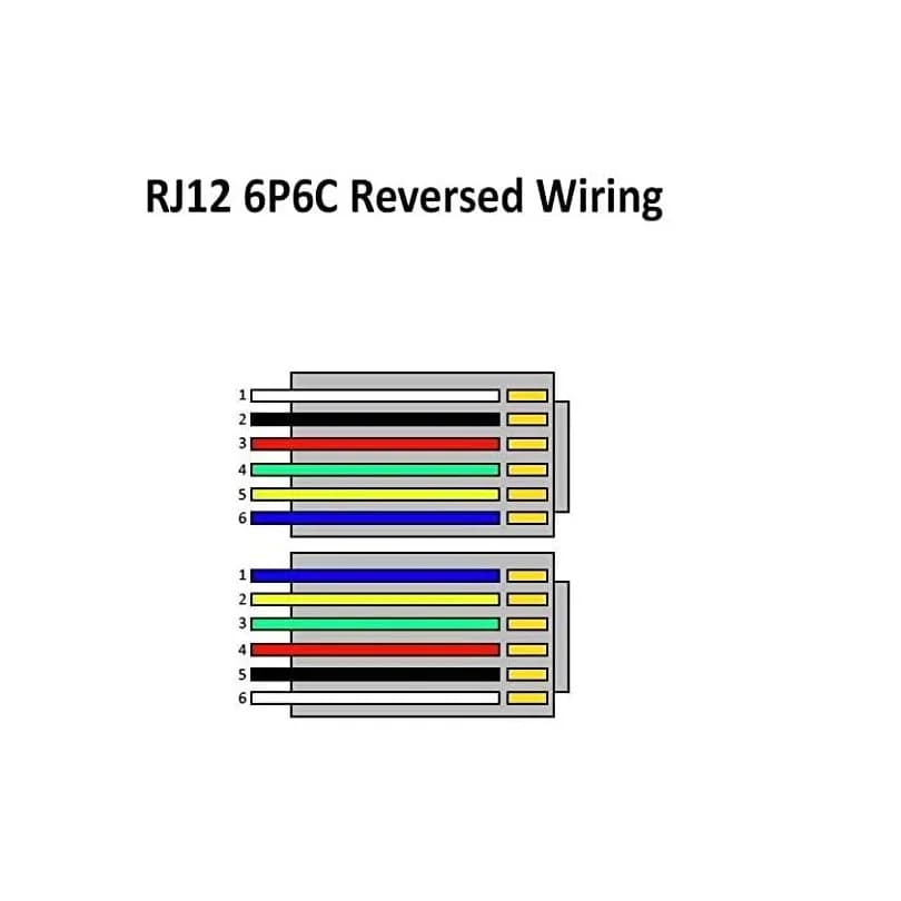 Câble de données RJ11 RJ12 6P6C, cordon de données