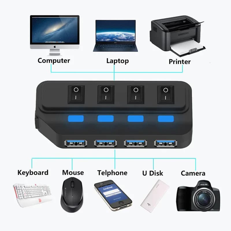 HUB USB 3.0 à 4 Ports, 5Gbps