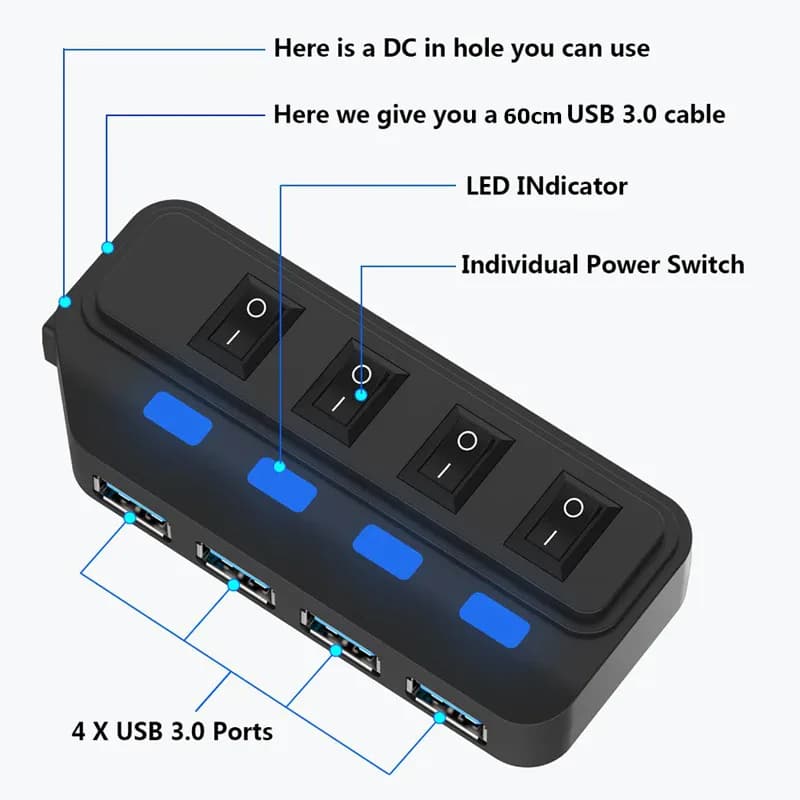 HUB USB 3.0 à 4 Ports, 5Gbps