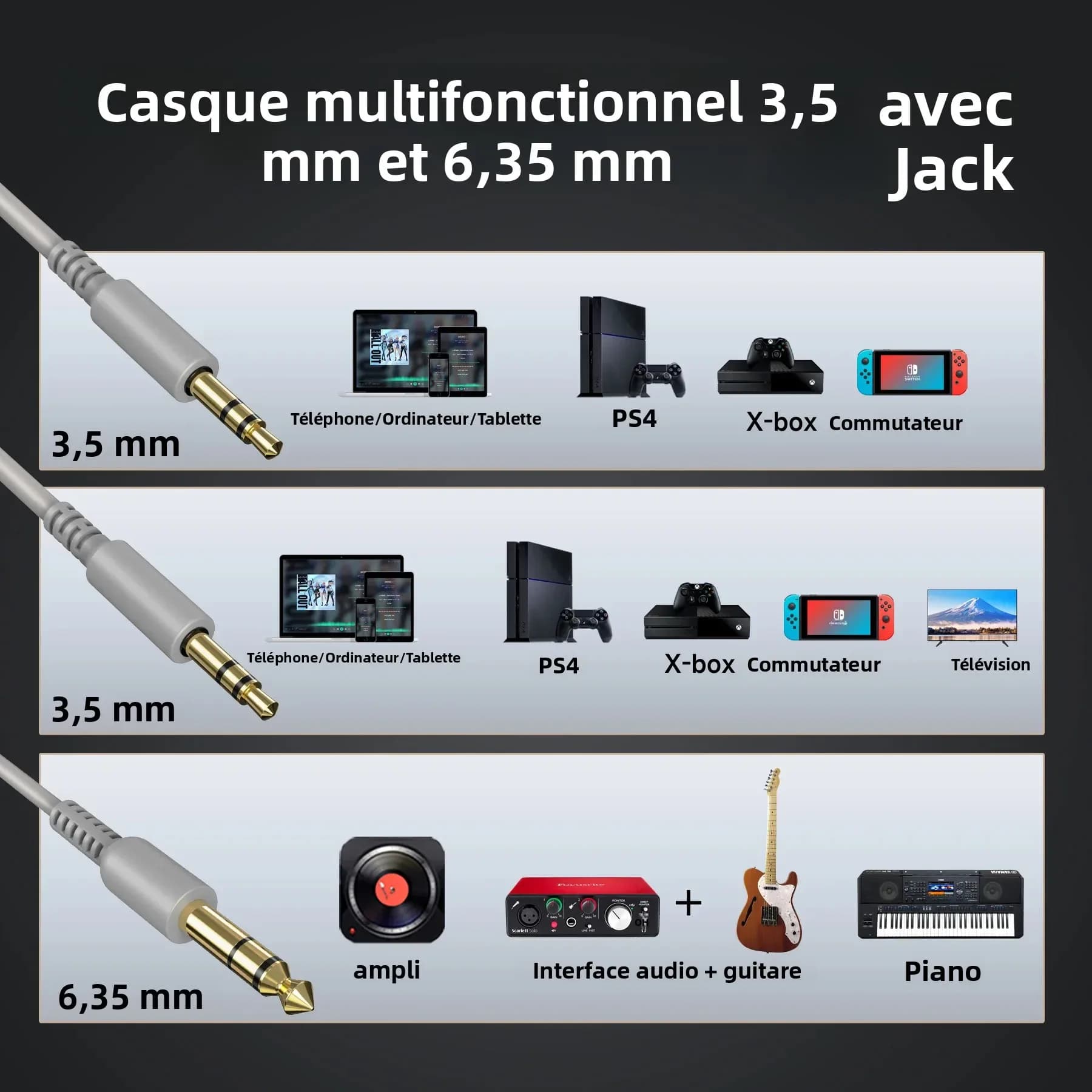 Oneodio Pro 10 casque filaire sur l'oreille haute