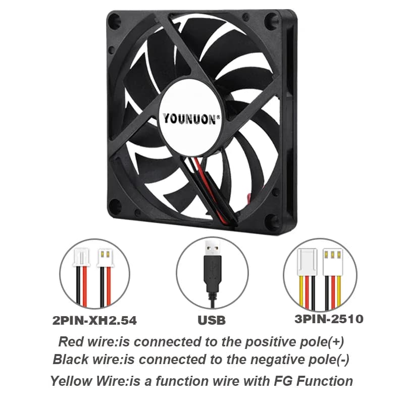 2 pièces YOUNUON 80MM 5V USB 80x80x10mm 8cm 5V 12V 24V 8010