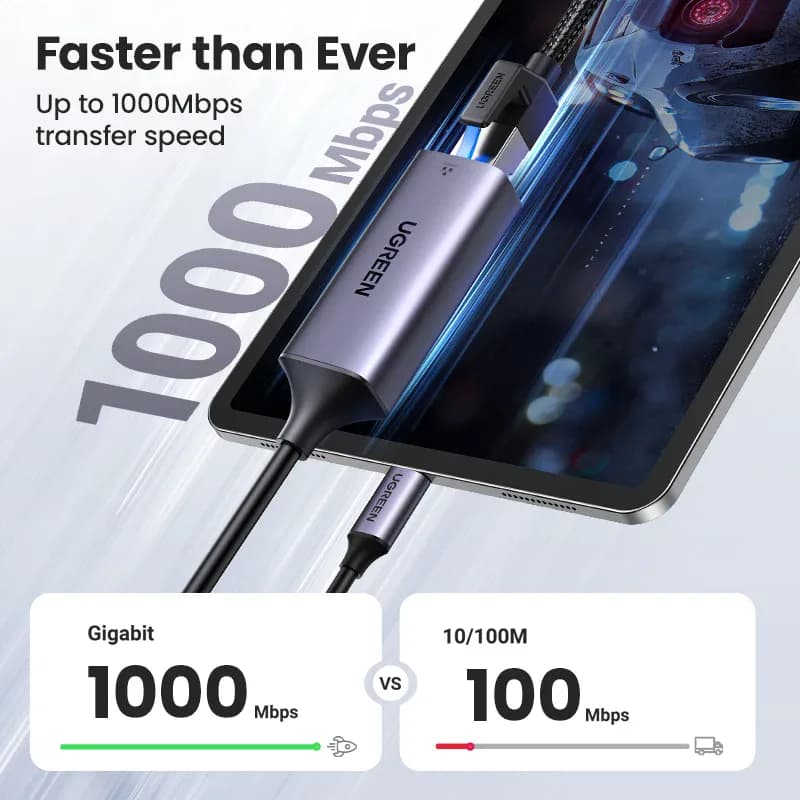 Carte réseau Ethernet