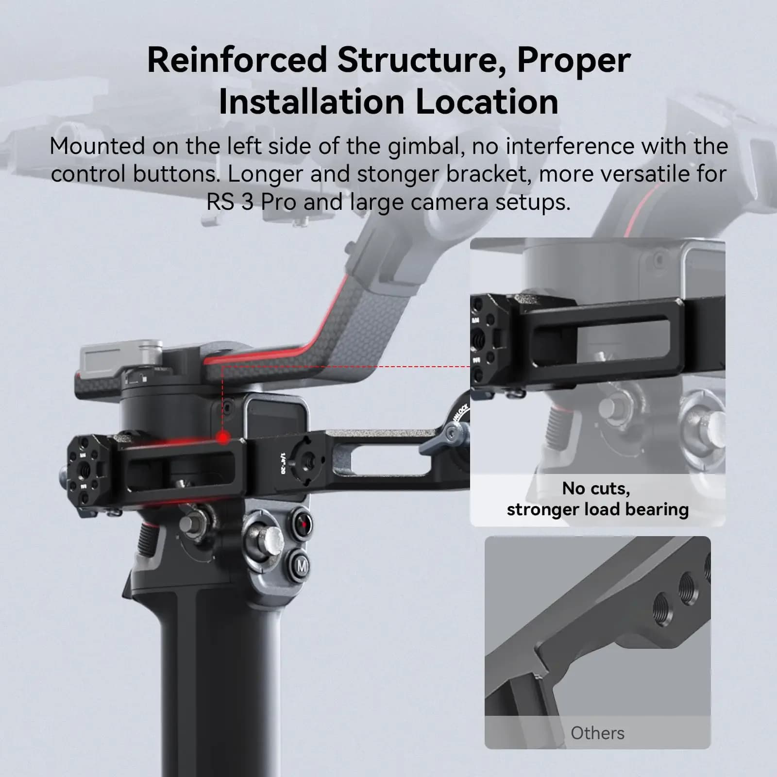 SmallRig-Sling Touriste Handgrip, Monitor Mount