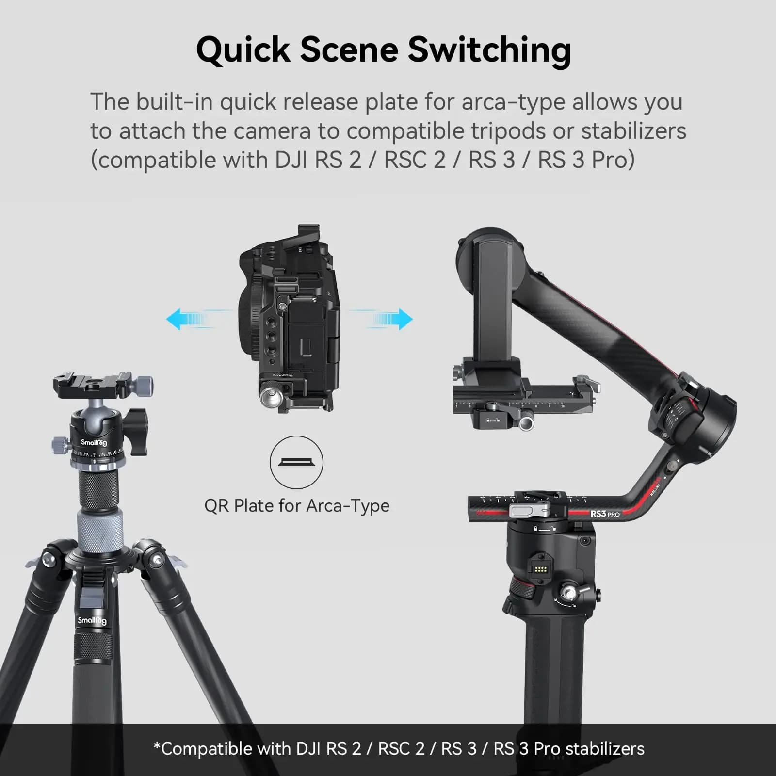 Kit de Cage SmallRig ZV-E1 avec poignée en Silicone et
