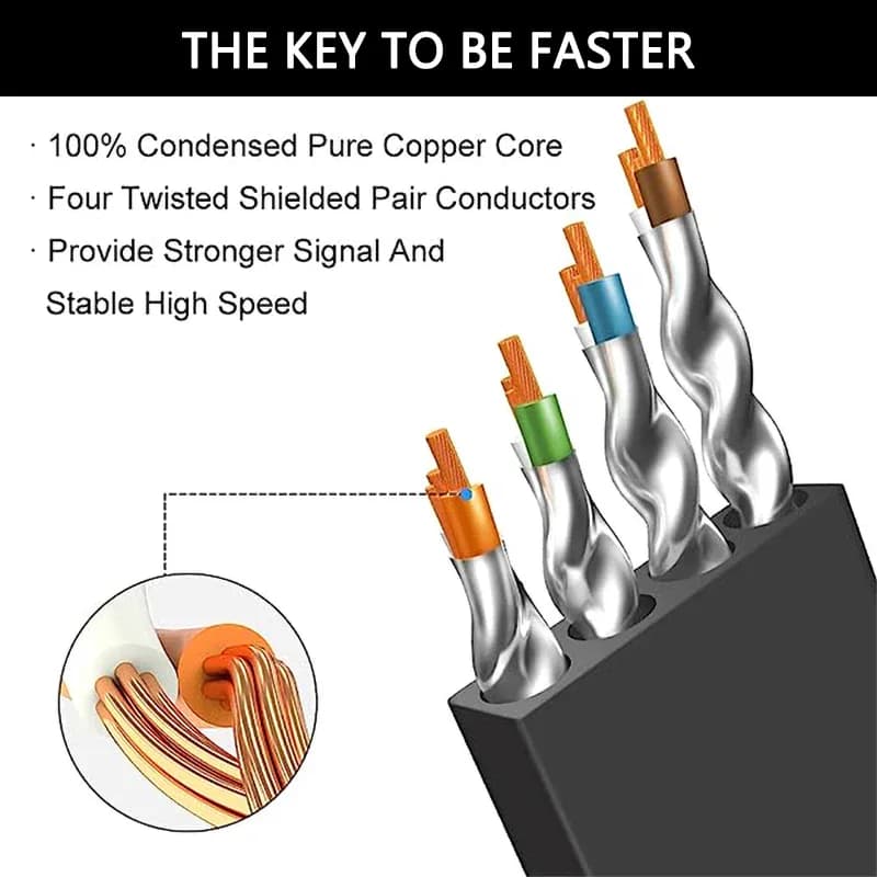 Câble Ethernet Cat 8, 5m