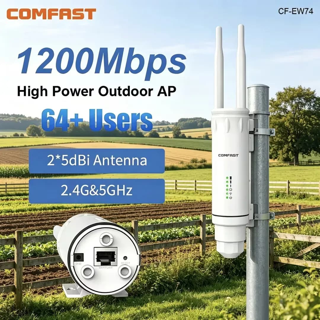 COMFAST AC1200 Point d'accès WiFi extérieur haute puissance