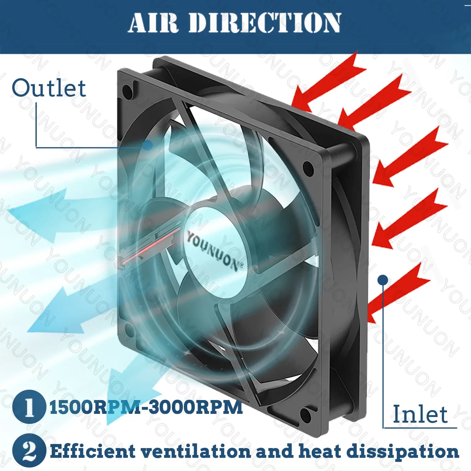 Double boule 120x120x25mm ventilateur de refroidissement DC
