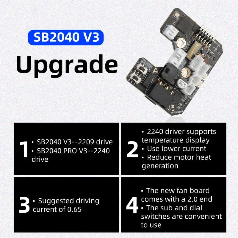Mdu.com Fly-SB2040 V3 conseil pour Voron 2.4 Inter Trident