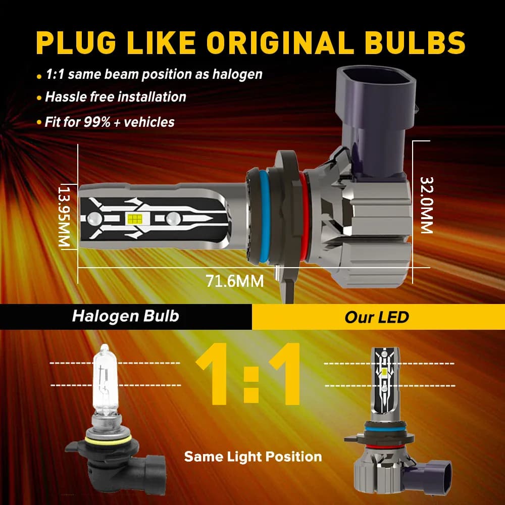 2x HIR2 9012 Canbus sans erreur H11 H8 LED blanc LED
