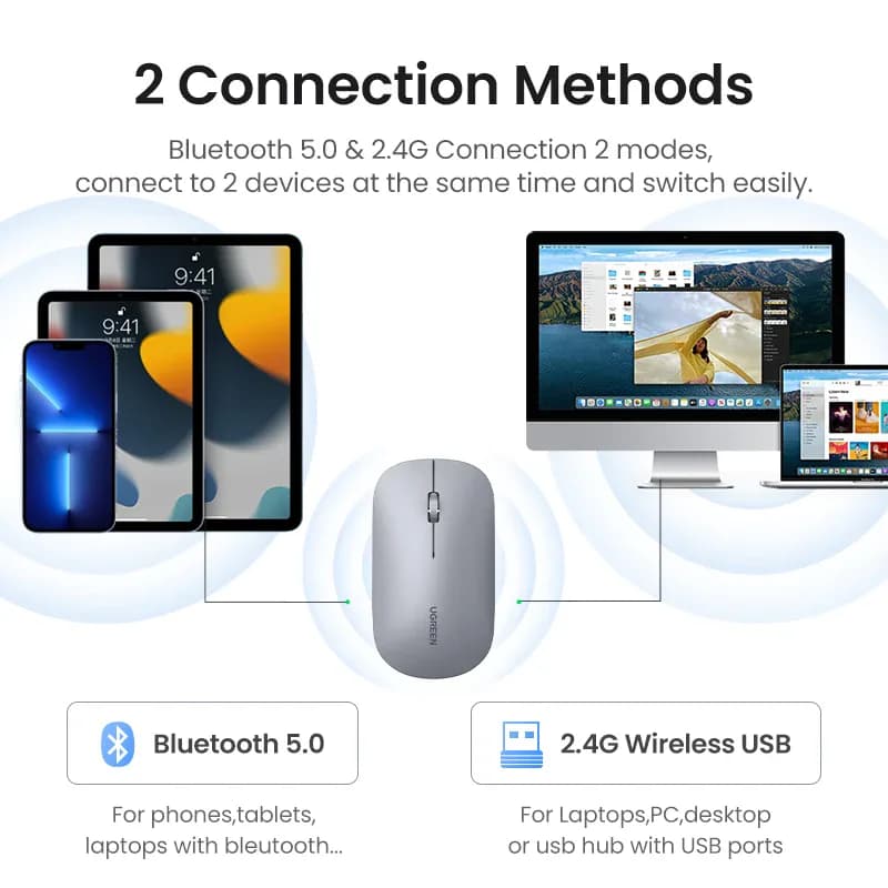 UGREEN – souris sans fil Bluetooth 2.4G, silencieuse