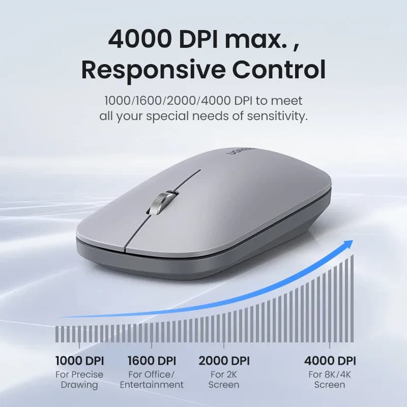 UGREEN – souris sans fil Bluetooth 2.4G, silencieuse