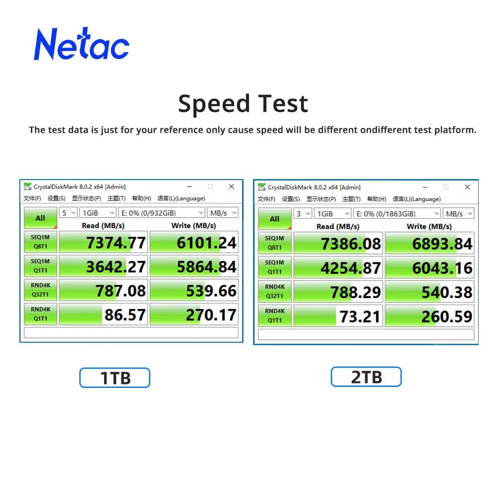 Netac SSD NVMe M.2 1 to 2 to 4 to M2 2280 PCIe 4.0x4 SSD