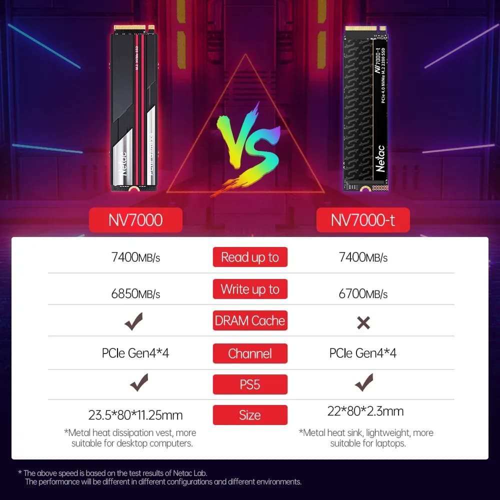 Netac SSD NVMe M.2 1 to 2 to 4 to M2 2280 PCIe 4.0x4 SSD