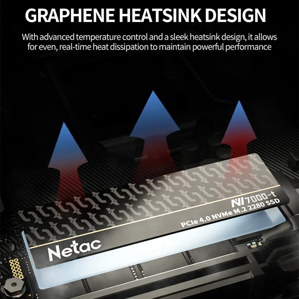 Netac SSD NVMe M.2 1 to 2 to 4 to M2 2280 PCIe 4.0x4 SSD