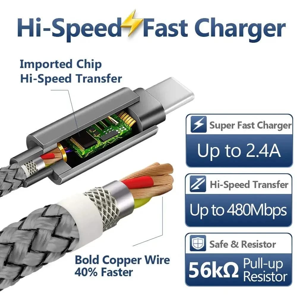 Câble de charge USB A vers Type C, chargeur rapide 2A