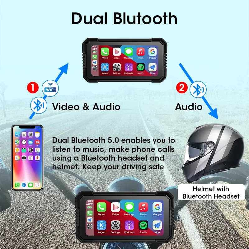 Jansite – GPS portable pour moto, 6.25 pouces