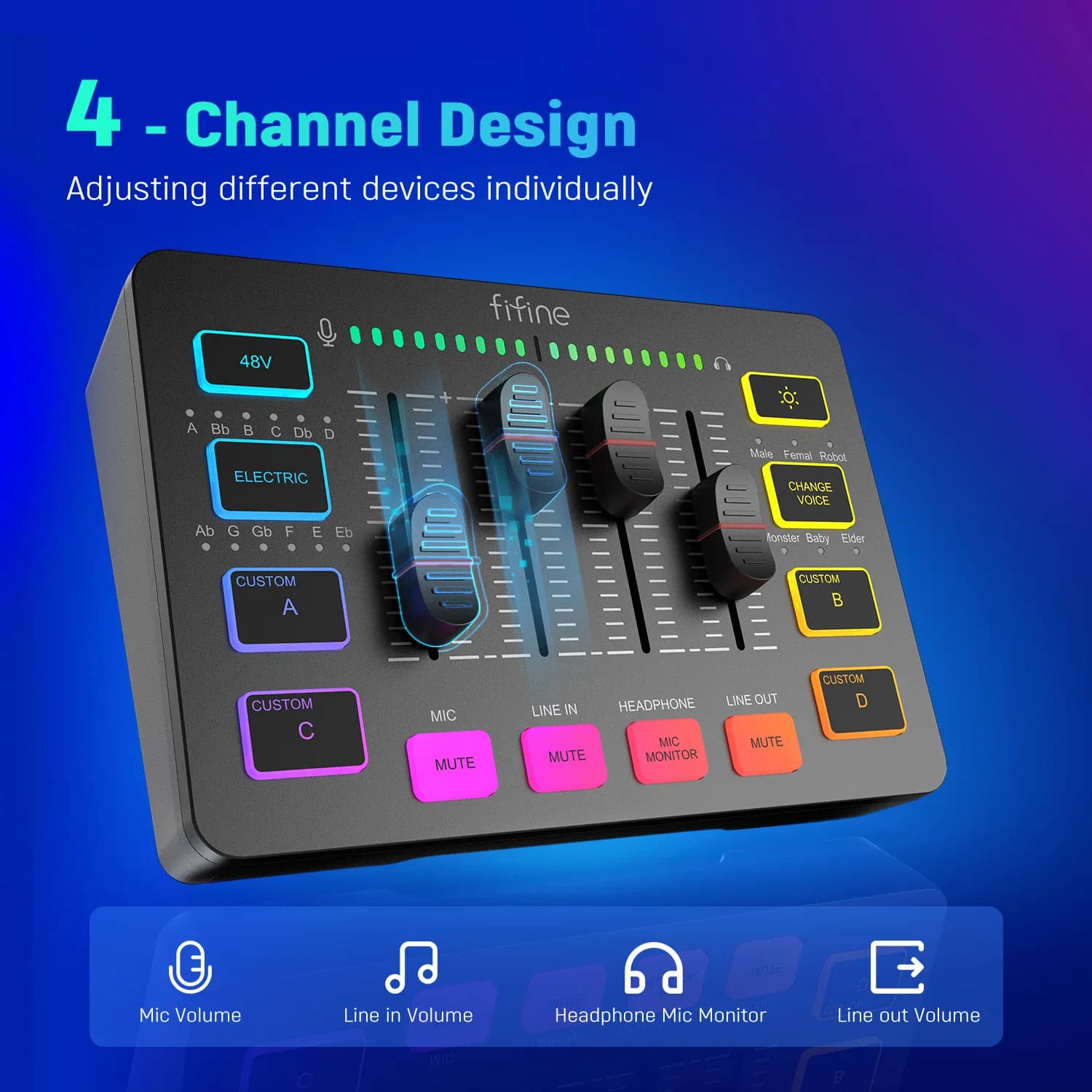 FIFINE-Centre commercial audio de jeu, streaming