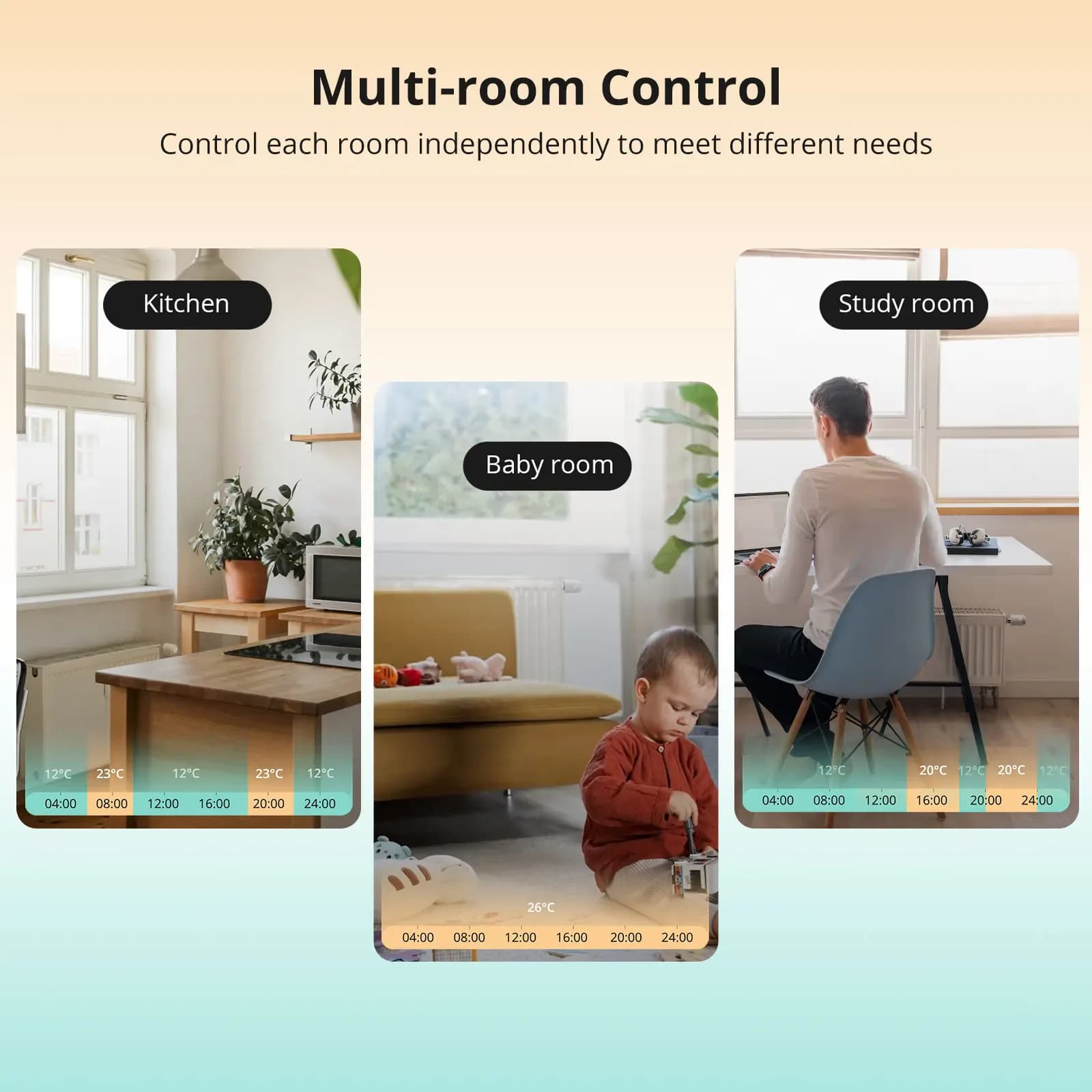 SONOFF TRVZB Zigbee vanne de radiateur thermostatique