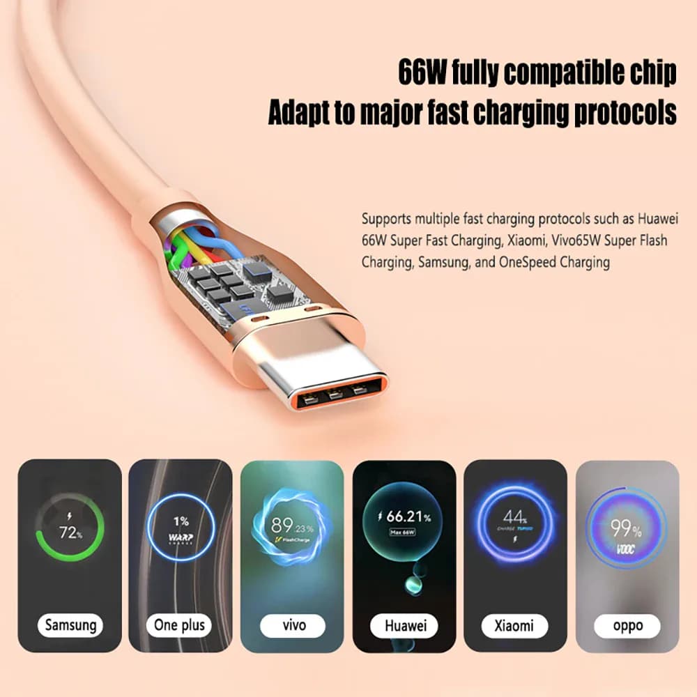 UGOURD câble de charge rapide USB-Type C à C en silicium