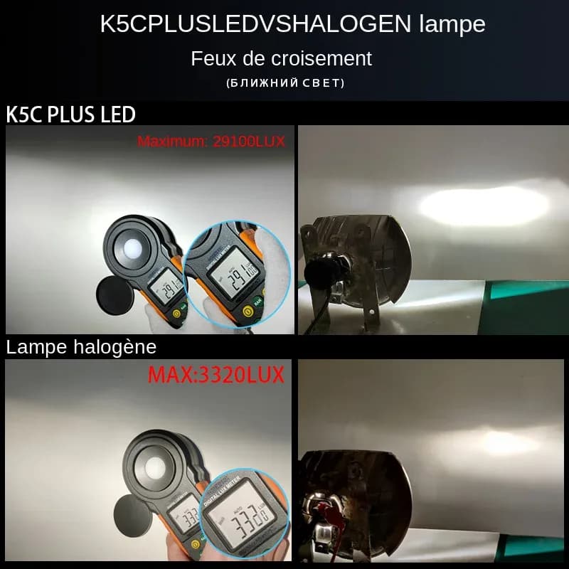 DAWNKNIGHT – ampoules Canbus Led 140 K, LED 4300 W H7
