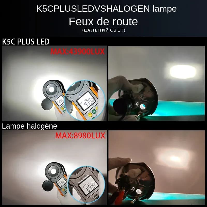 DAWNKNIGHT – ampoules Canbus Led 140 K, LED 4300 W H7