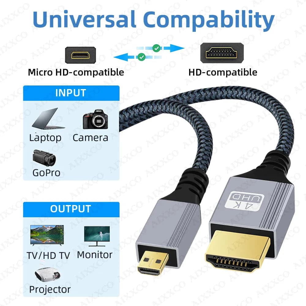 AIXXCO 1m 1.5m 2m 3m Compatible Micro HDMI 4K/60Hz câble 3D