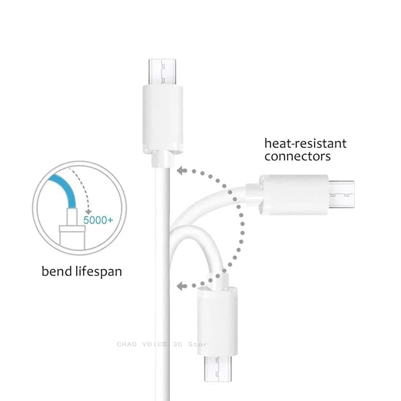 0.25 M/0.5 M court USB-A Type C Micro câbles de données