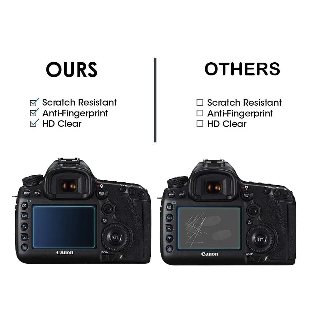 Couvercle de protection d'écran en verre dur pour Canon EOS
