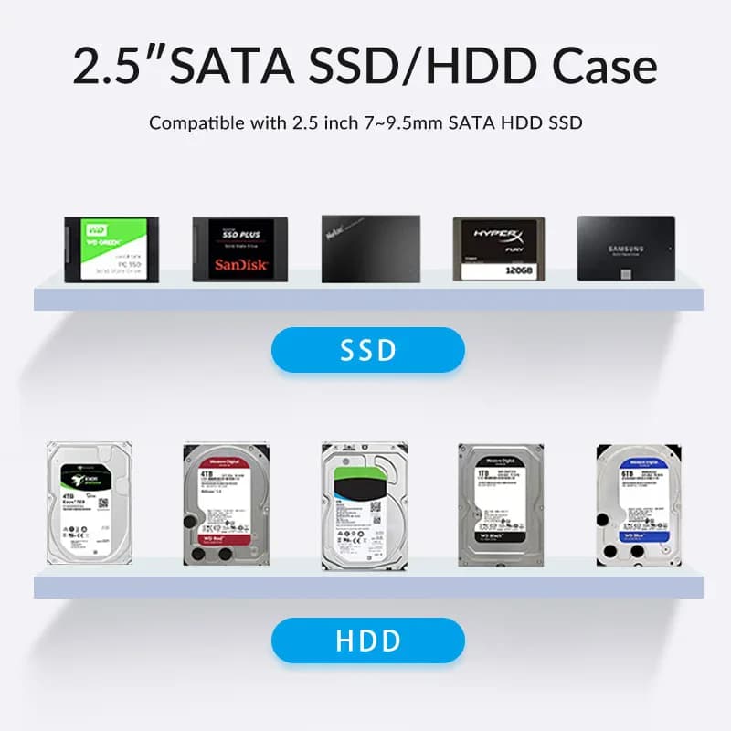 IDsonix 2.5 pouces boîtier de disque dur SATA SSD boîtier